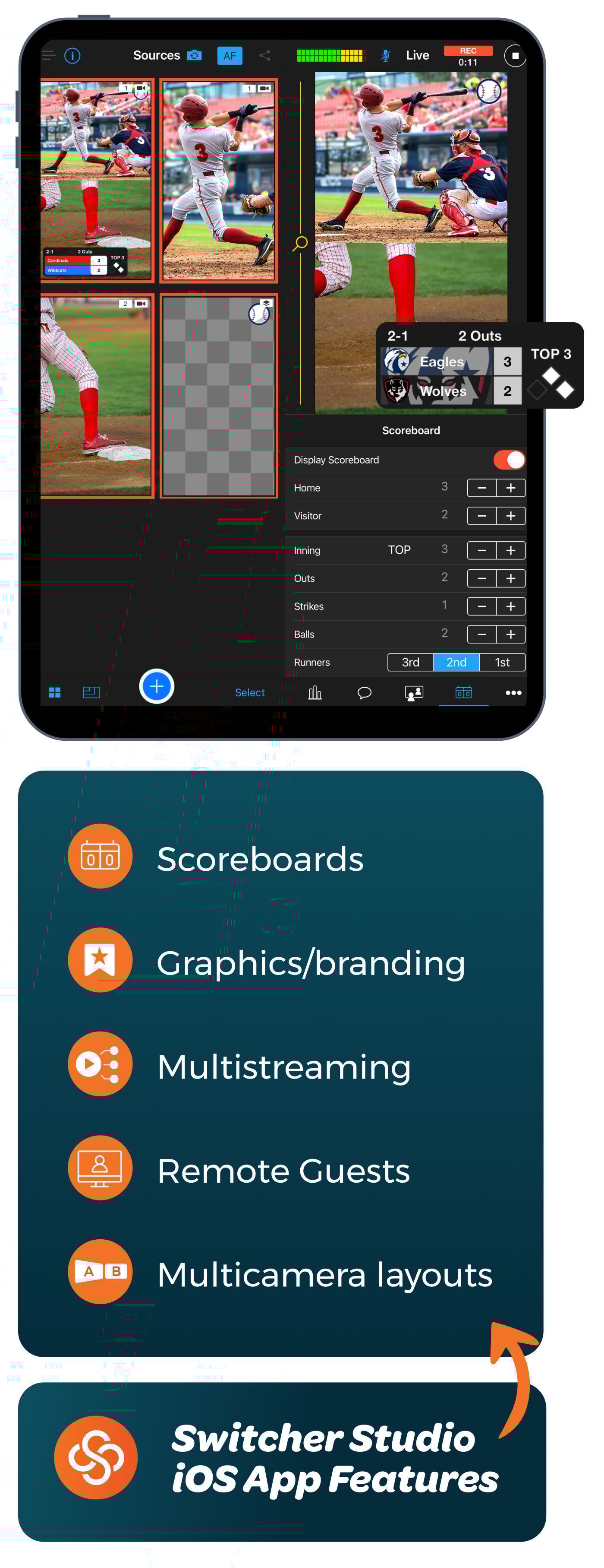 Polish- Switcher features Sports